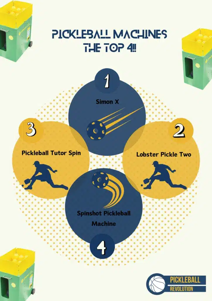 A graphical view of top pickleball machines x